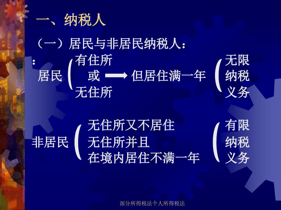 部分所得税法个人所得税法课件_第2页