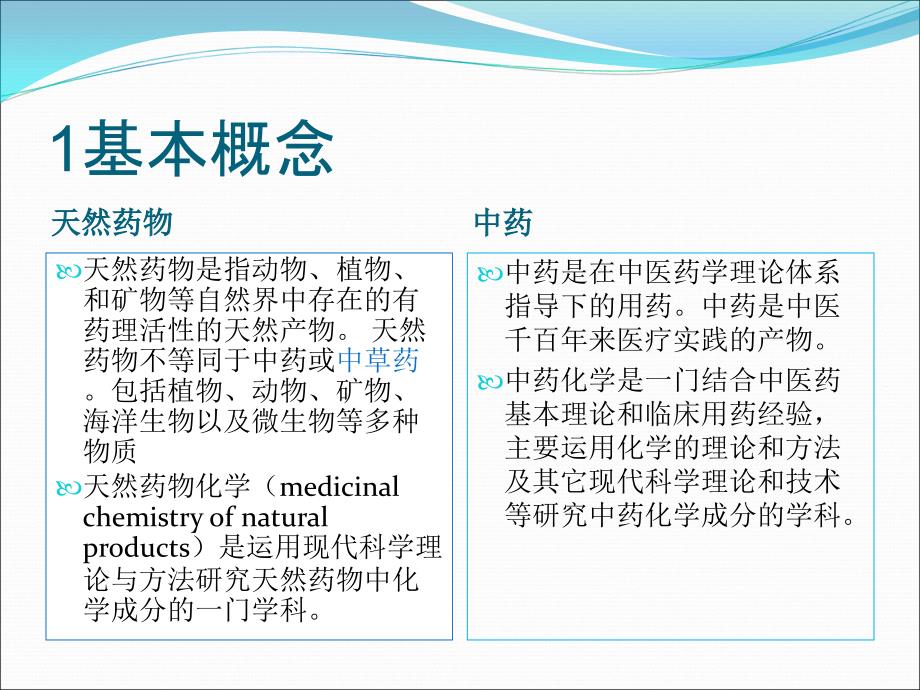 天然药物提取与分离技术参考PPT_第1页