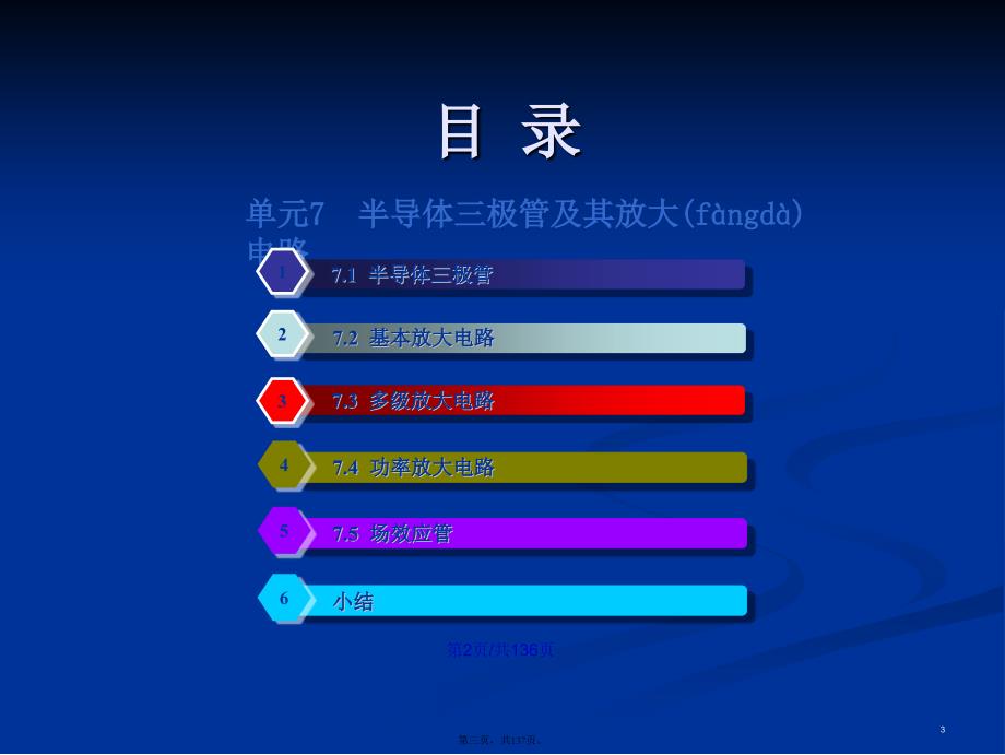 半导体三极管及其放大电路学习教案_第3页