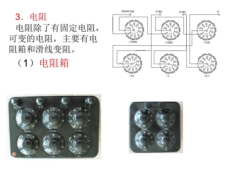 电磁学实验基本知识_第3页