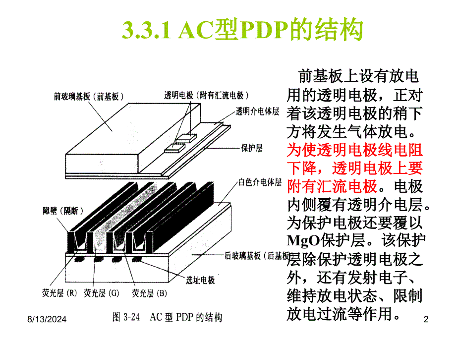 华中科技电子显示技术06等离子体显示器驱动原理_第2页