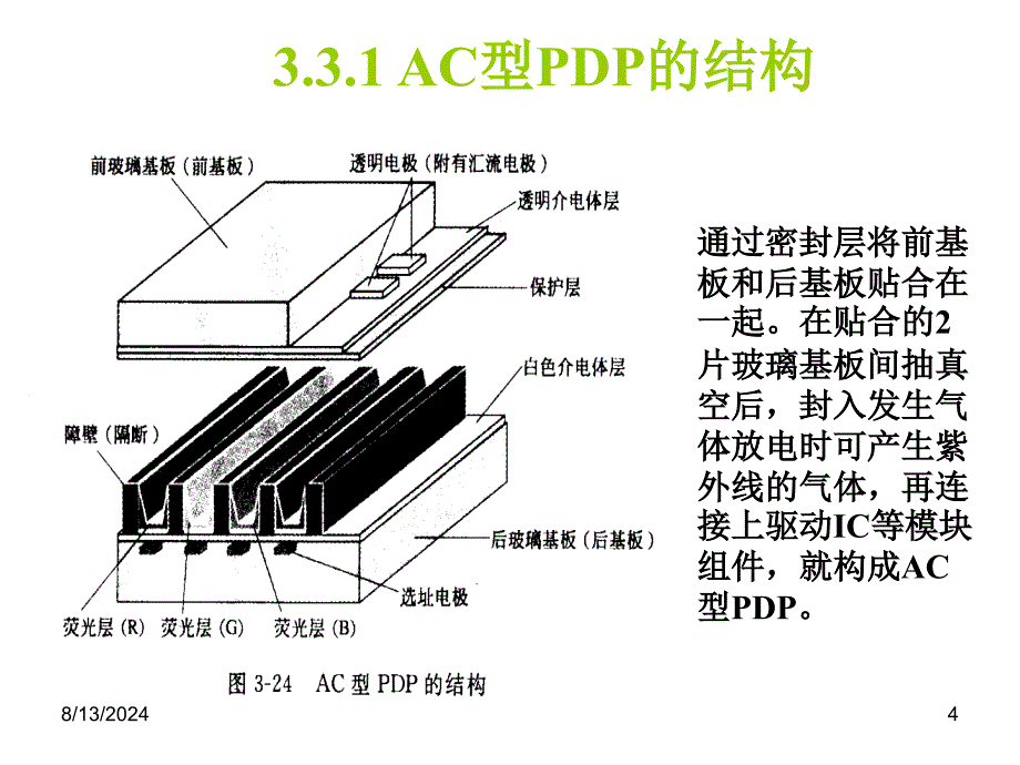 华中科技电子显示技术06等离子体显示器驱动原理_第4页