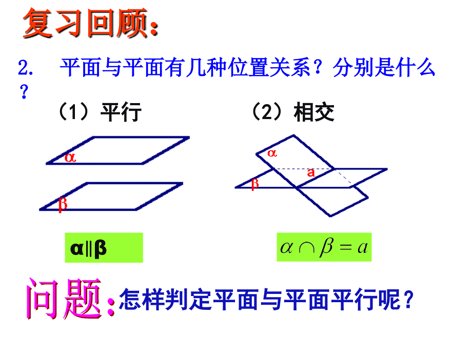 数学：2.2.2平面与平面平行的判定课件(新人教A版必修2)_第4页