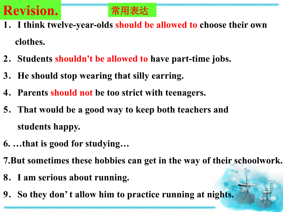 九年级英语全册 Unit 7 Teenagers should be allowed to choose their own clothes（第6课时）Section B（3aSelf Check）课件 （新版）人教新目标版_第3页