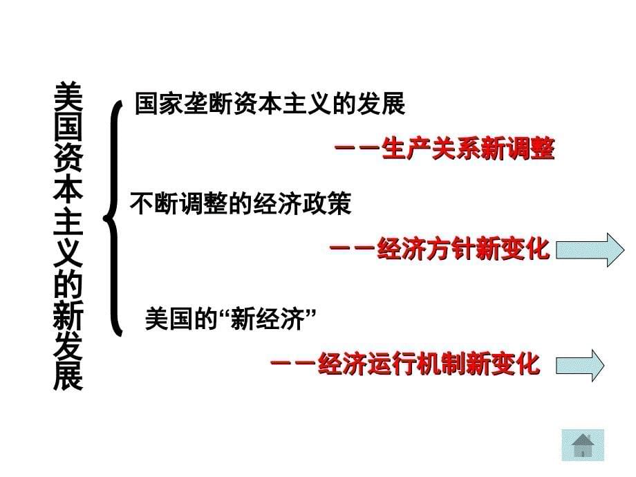 杜鲁门19451953_第5页