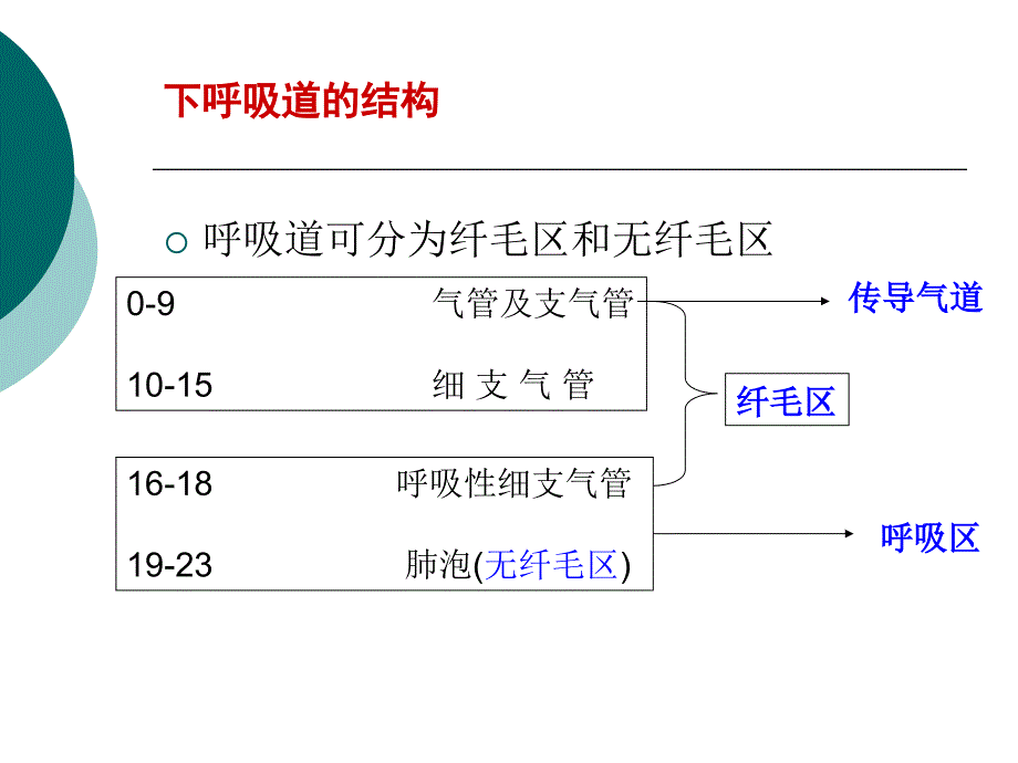 富露施幻灯片改PPT课件_第4页