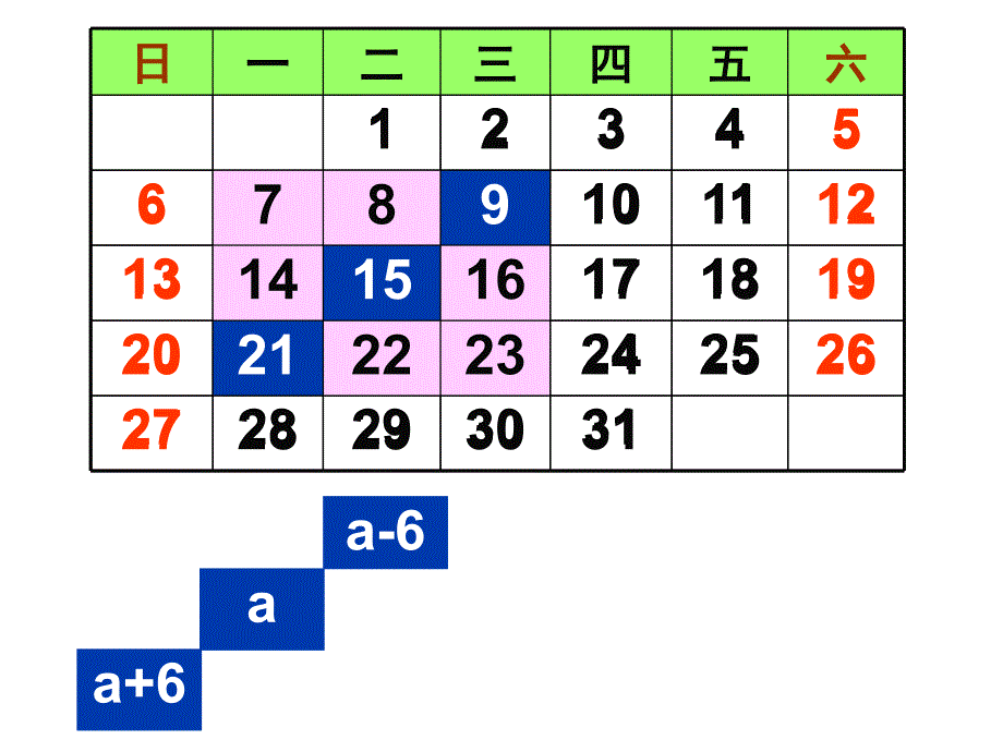 北师大版初中数学七年级上册日历中的方程精品课件_第4页