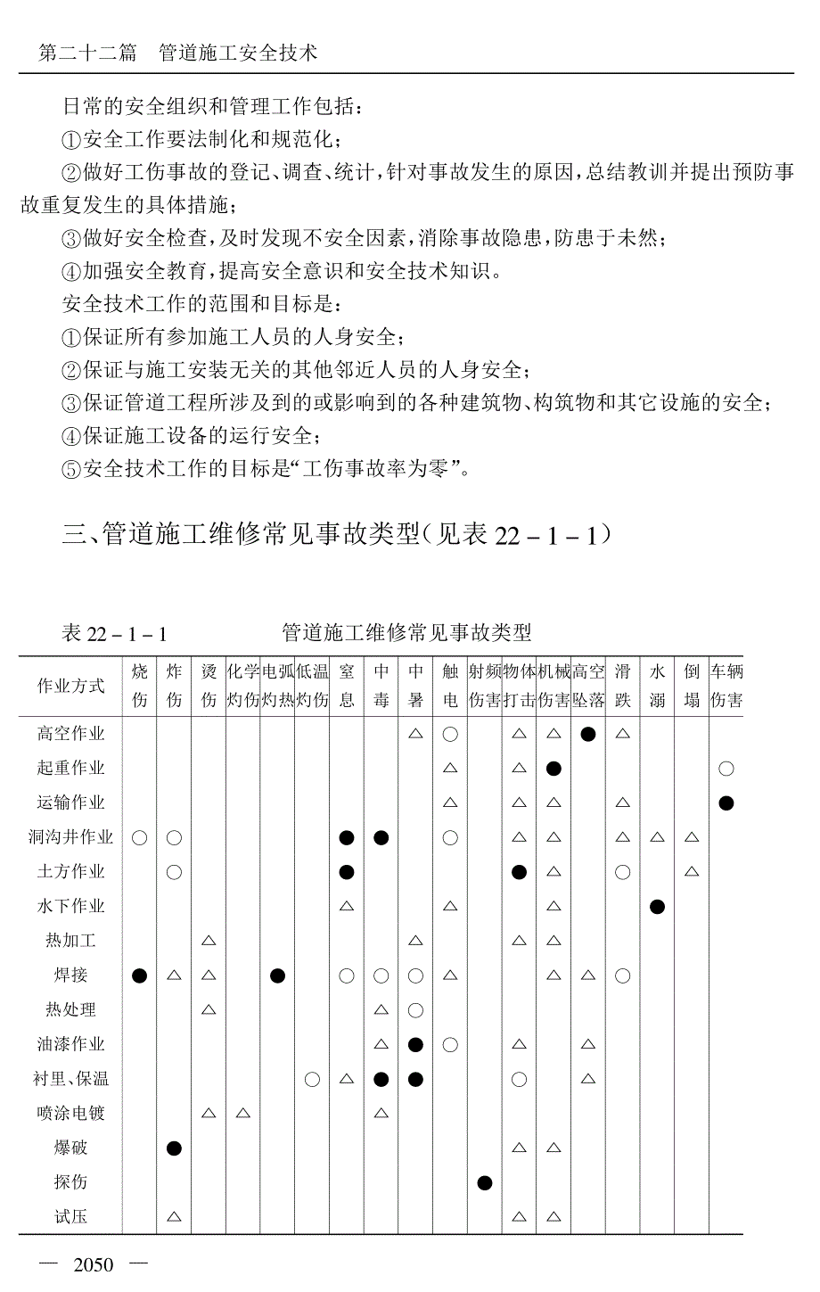 管道施工安全技术_第3页