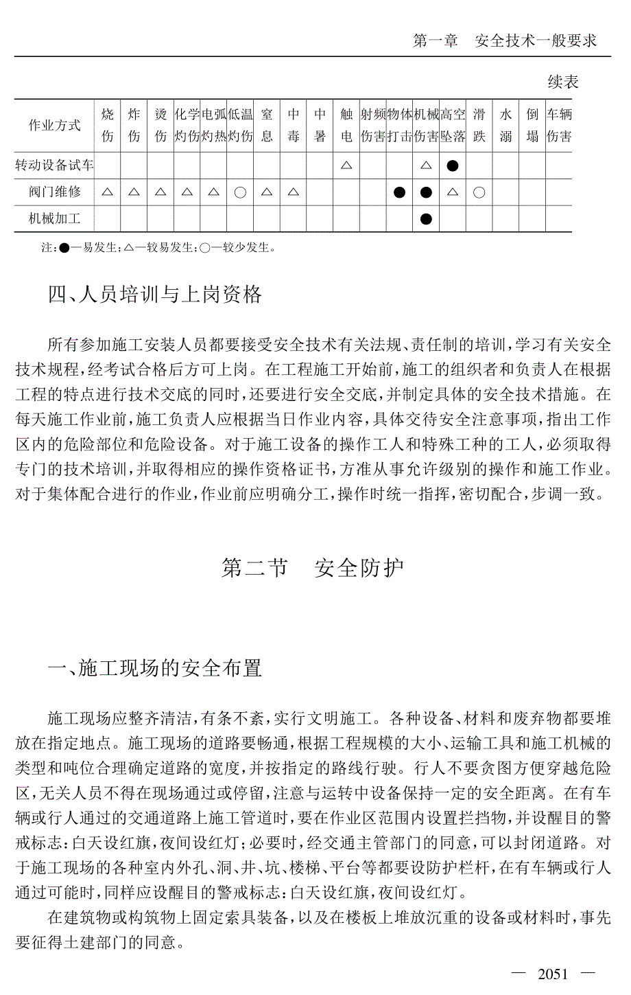 管道施工安全技术_第4页