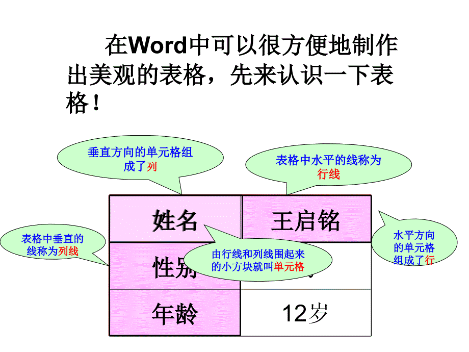 新文学社的新成员_第4页