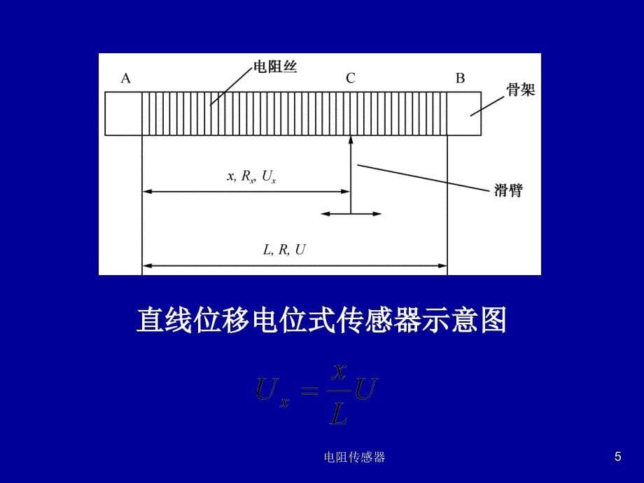 电阻传感器课件_第5页