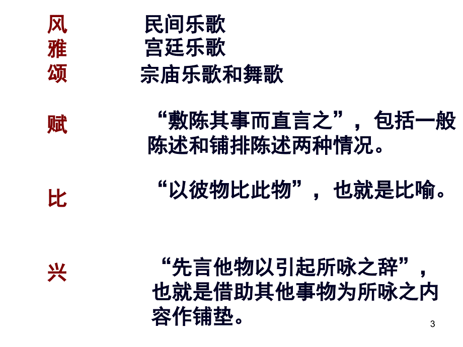 必修二文言文知识归纳(课堂ppt)课件_第3页