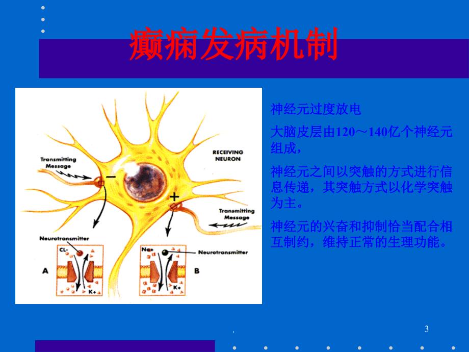 癫痫病的治疗和诊断ppt医学课件_第3页