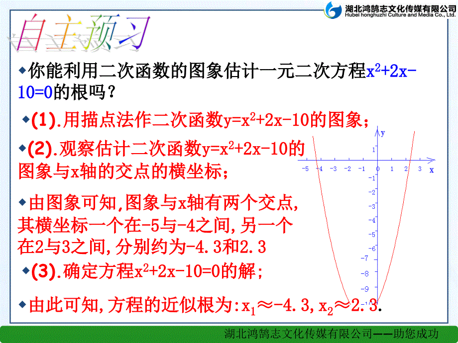 （课件）252二次函数与一元二次方程（二）_第4页