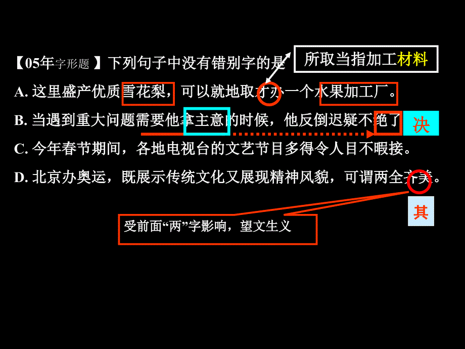 《中考考点梳理》PPT课件.ppt_第3页