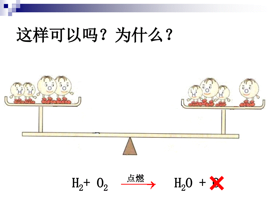 九年级化学上册如何正确书写化学方程式PPT课件_第3页