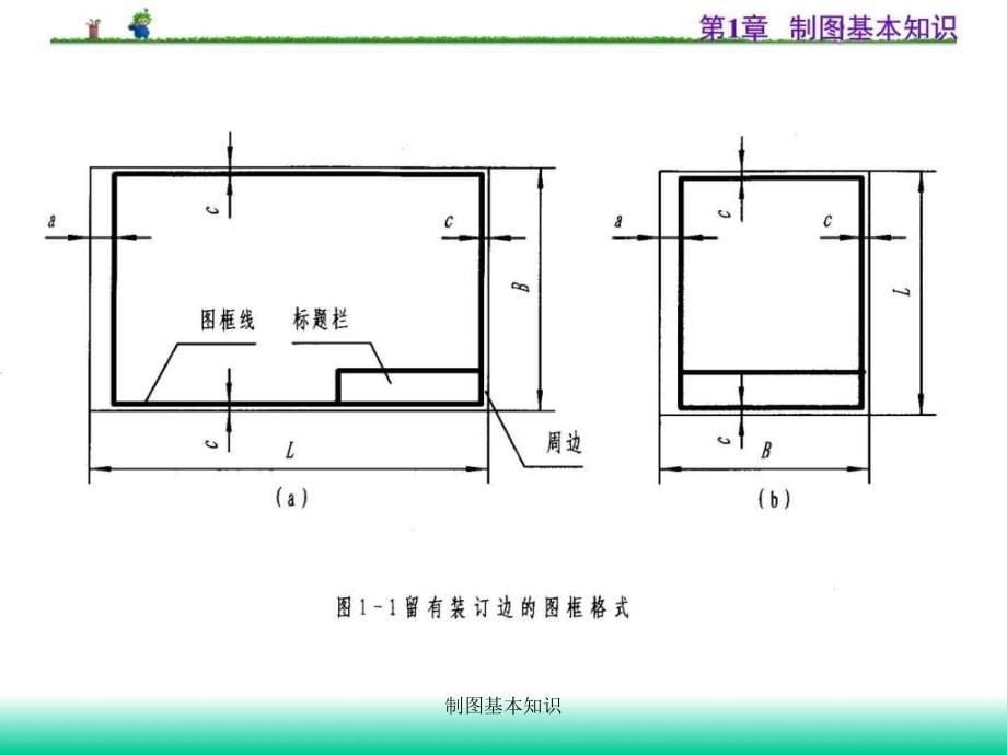 制图基本知识课件_第5页