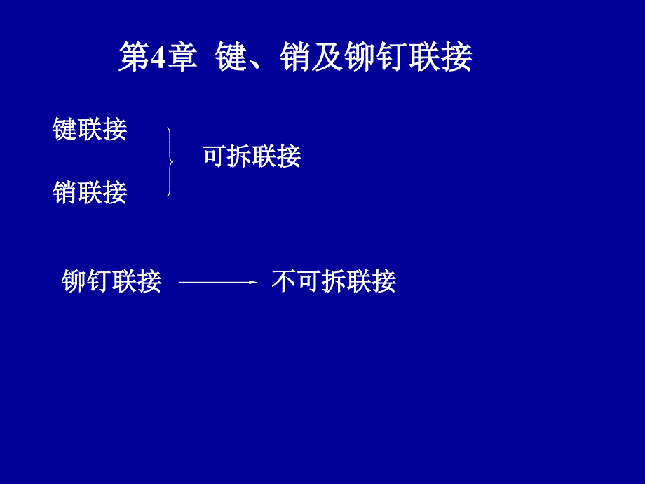 键销及铆钉联接PPT课件_第1页