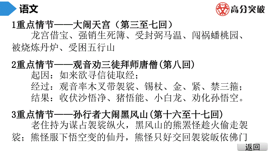 西游记思维导图_第2页