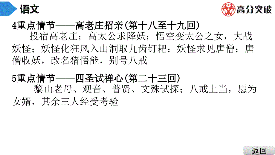 西游记思维导图_第3页