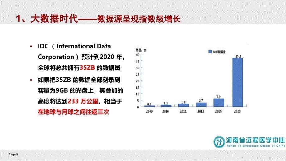 医疗大数据及相关技术_第5页