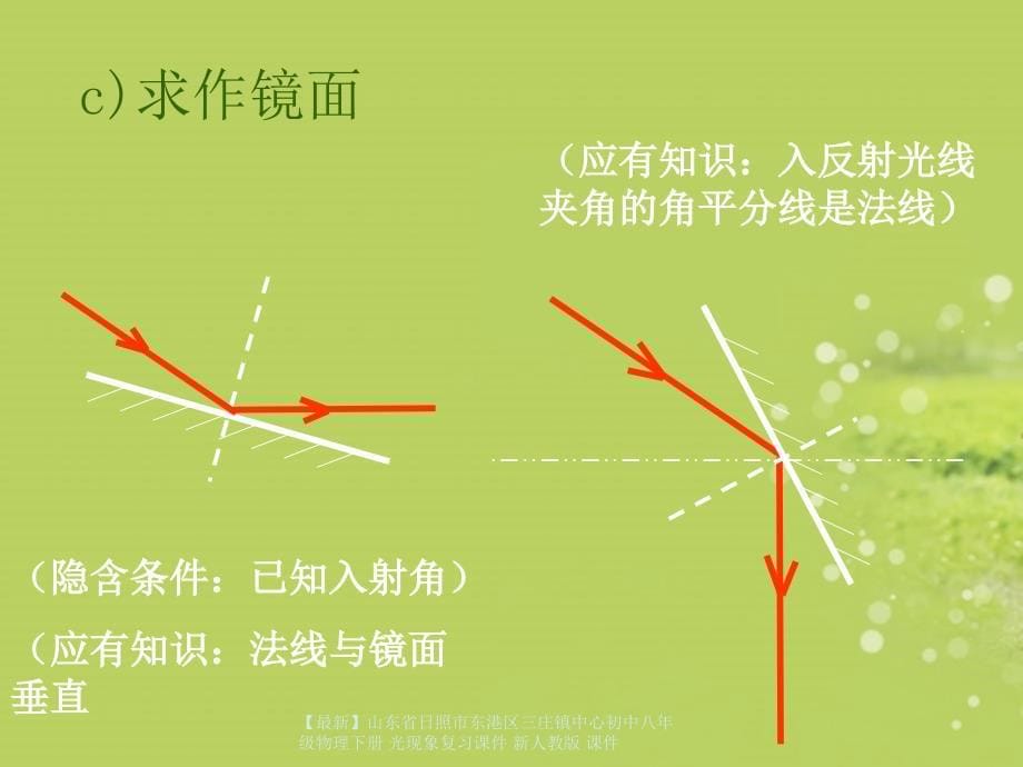 最新八年级物理下册光现象复习课件新人教版课件_第5页