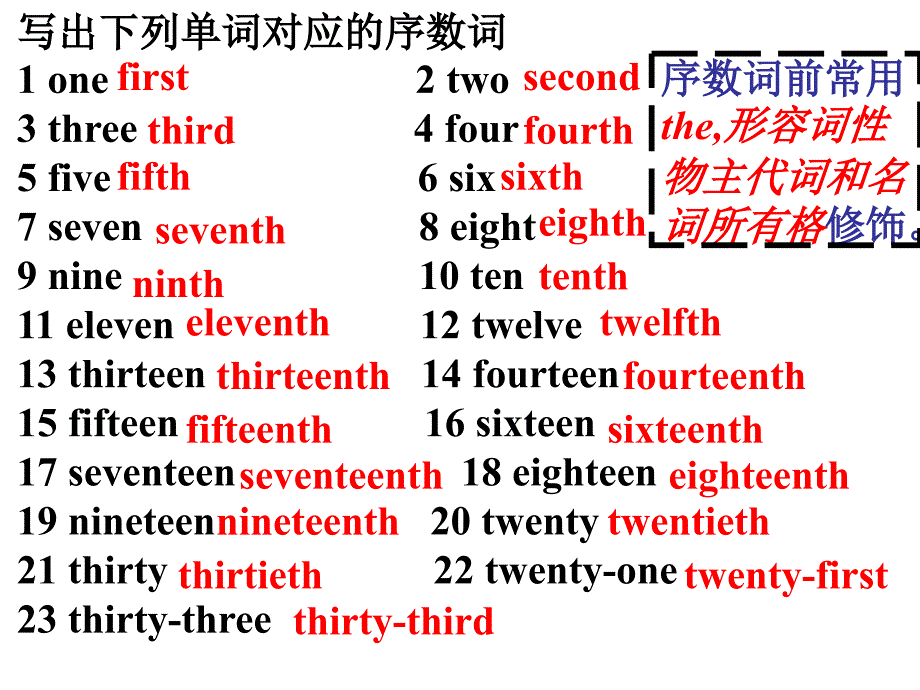 七年级英语上人教版Unit8复习课件_第4页