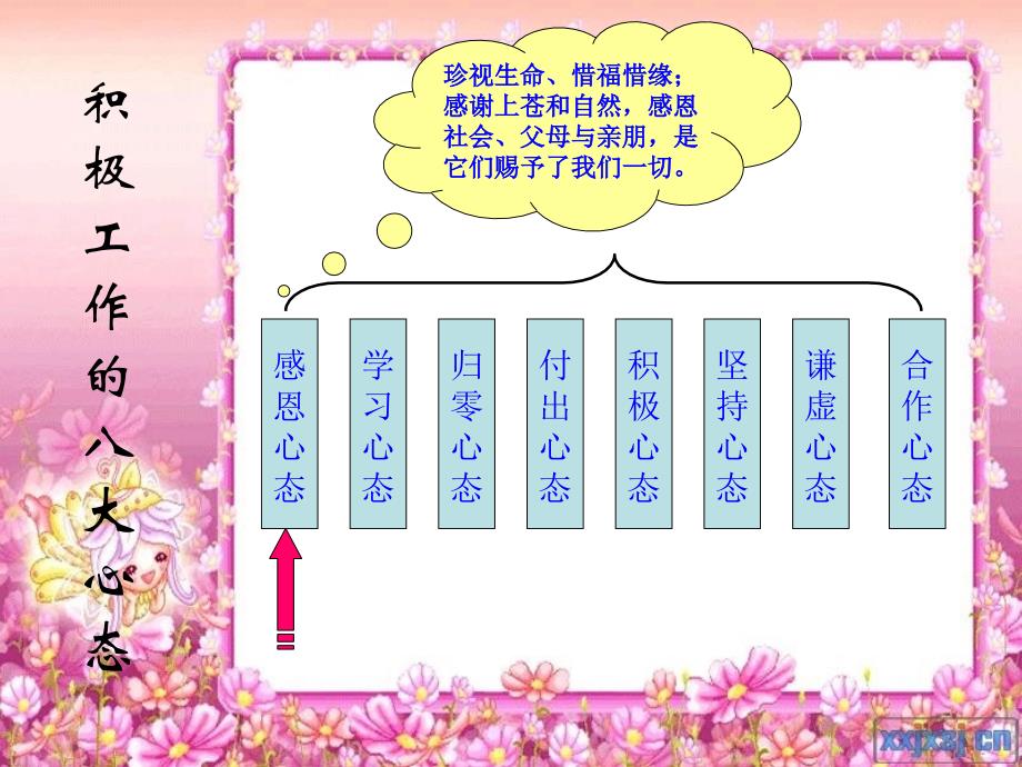 主题分享感恩心态[1]_第4页