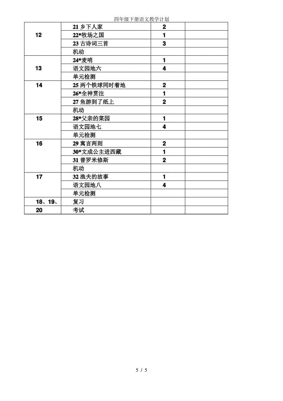 四年级下册语文教学计划_第5页