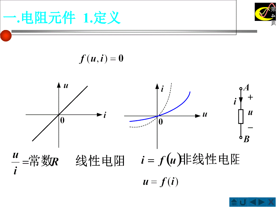 2.1基本电路元件与电源ppt课件_第4页