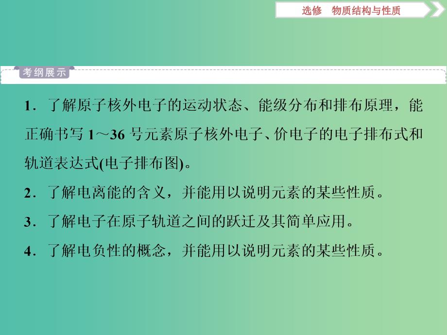 2019届高考化学一轮复习鸭物质结构与性质第1节原子结构课件鲁科版.ppt_第3页