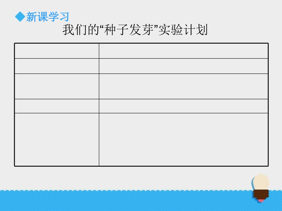 五年级上册科学课件种子发芽实验二教科版_第3页