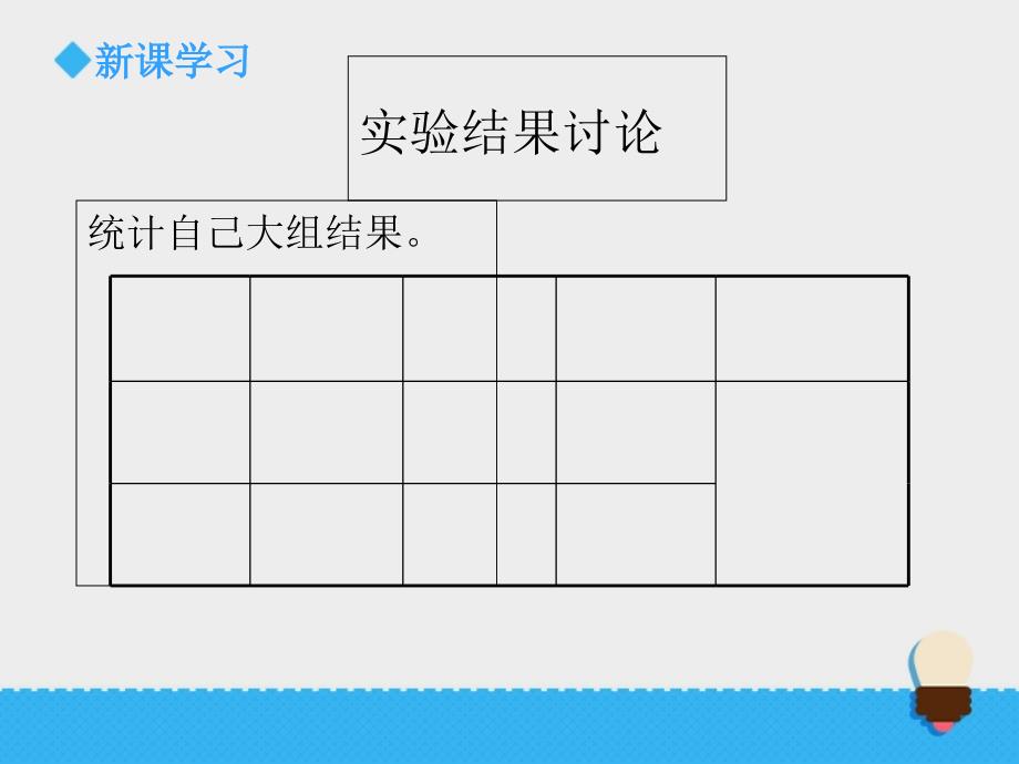 五年级上册科学课件种子发芽实验二教科版_第4页