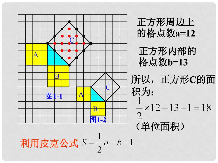 黑龙江省肇州县兴城中学八年级数学上册《探索勾股理》课件 新人教版_第3页