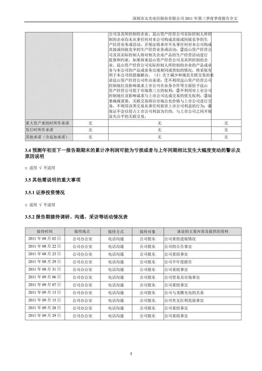 ST 太 光：第三季度报告全文_第5页