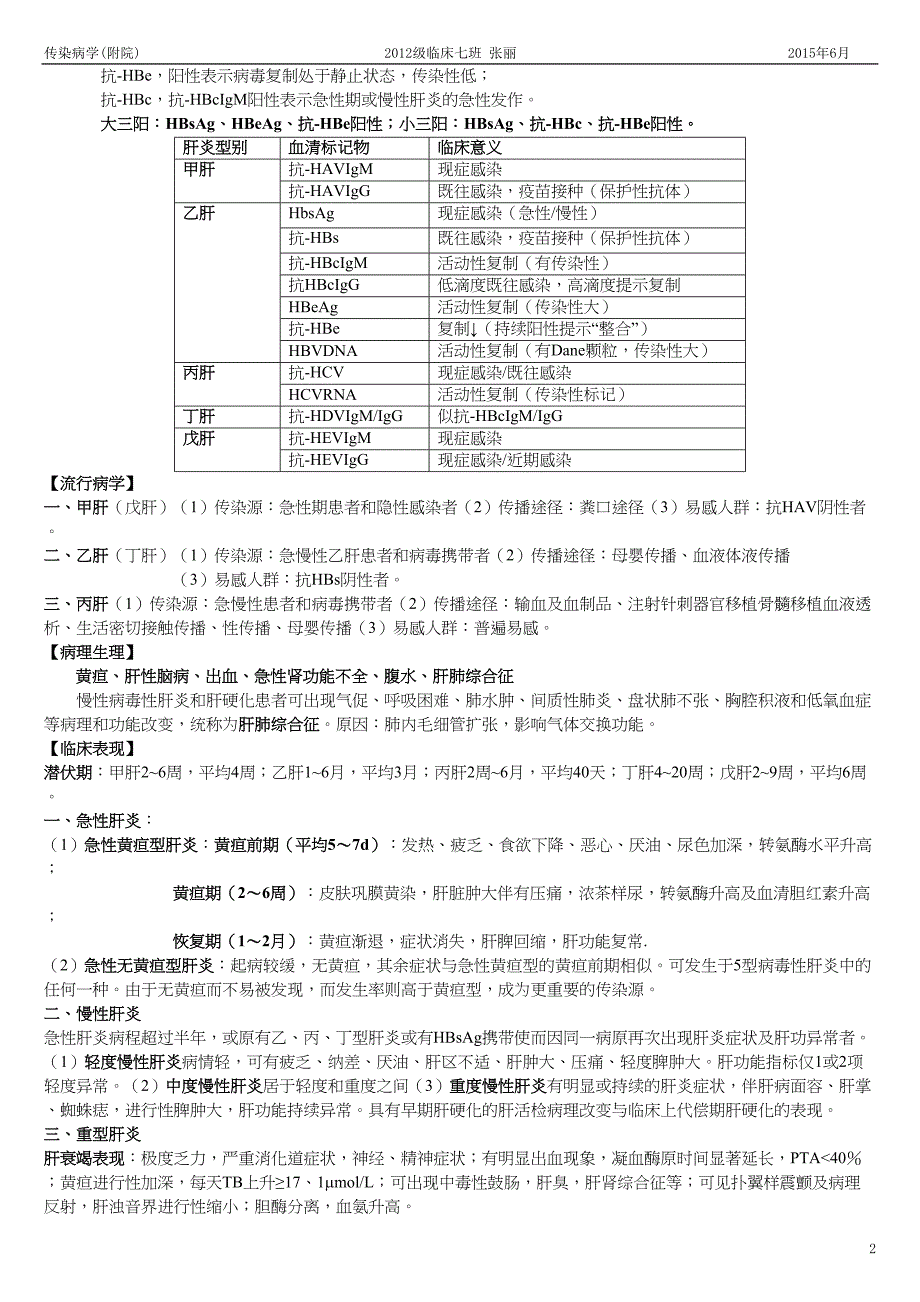 传染病学知识点整理_第2页