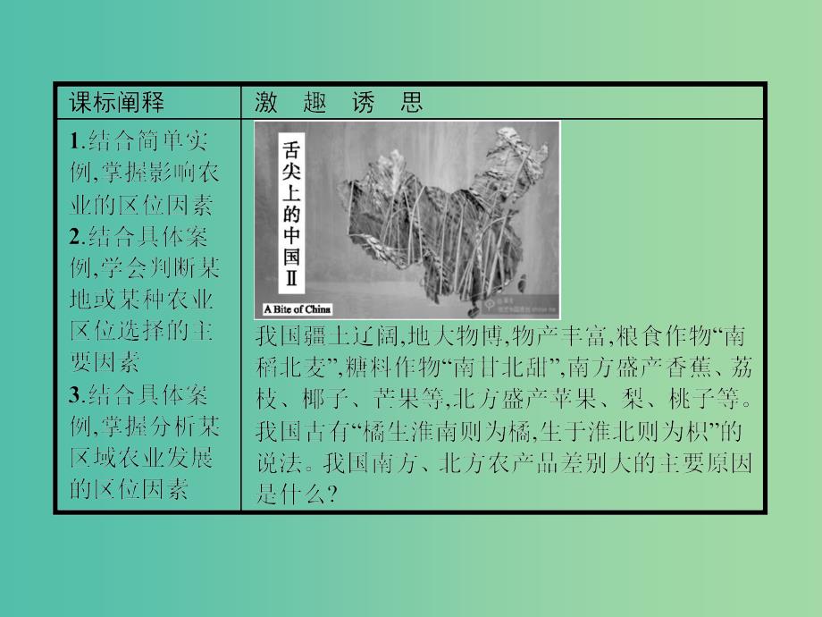 2019版高中地理第三章生产活动与地域联系3.1.1影响农业区位的因素课件中图版必修2 .ppt_第4页