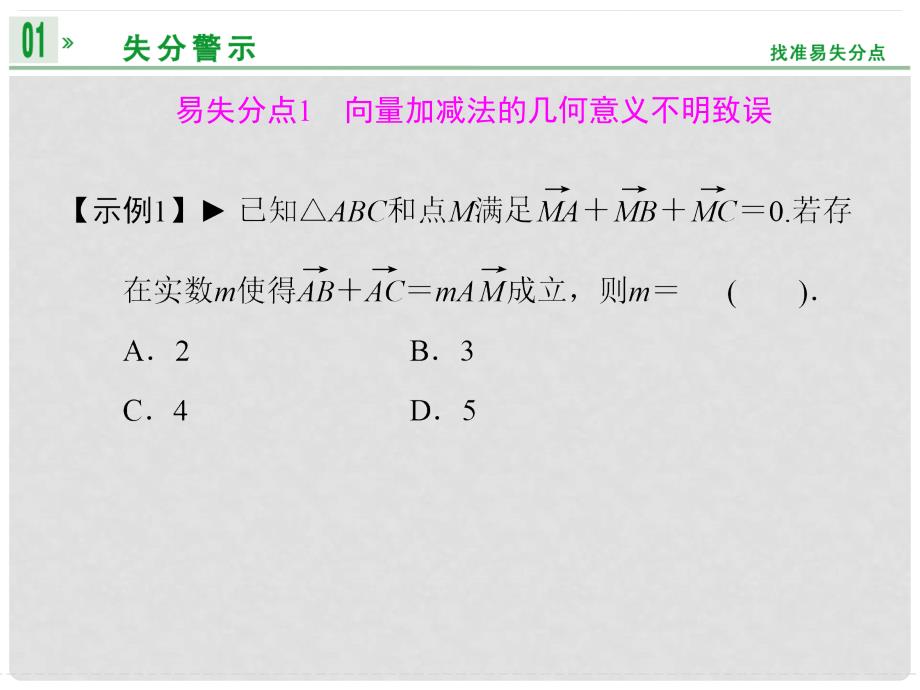 高考数学总复习 第五篇 平面向量 第4讲易失分点清零5课件 理_第2页