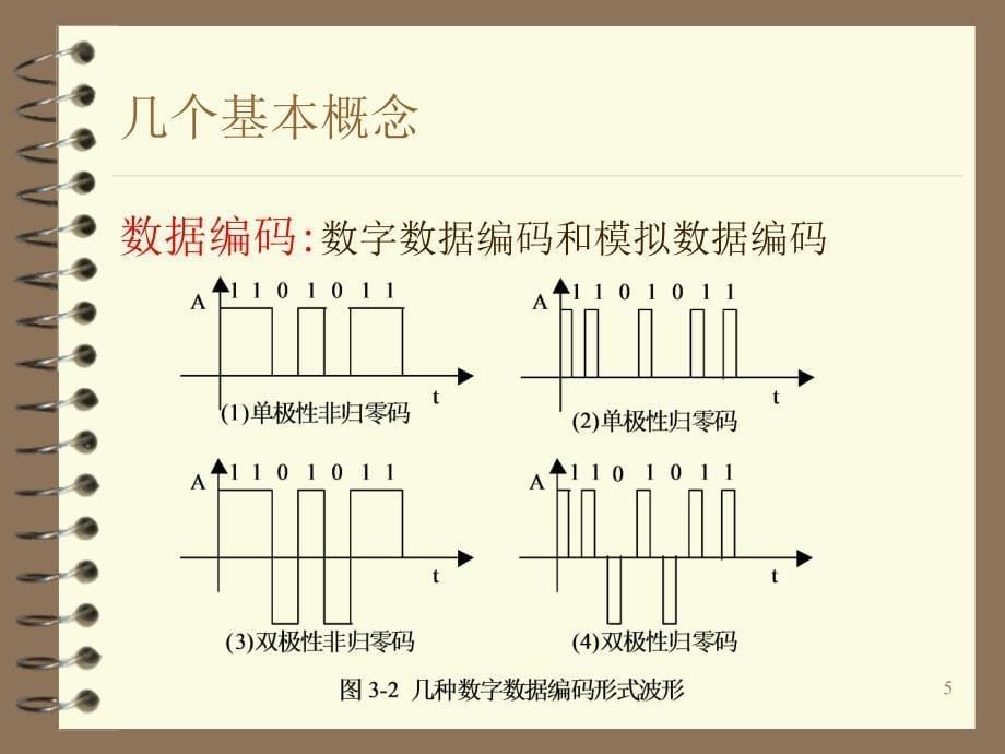 最新第2部分网络通信_第5页