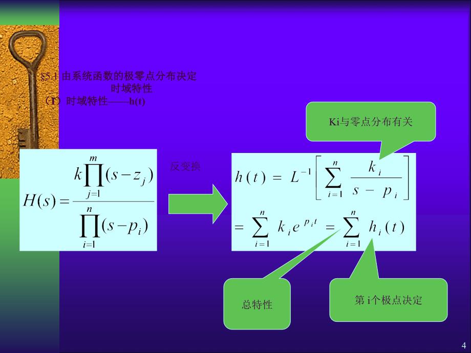 零点极点分析ppt课件_第4页