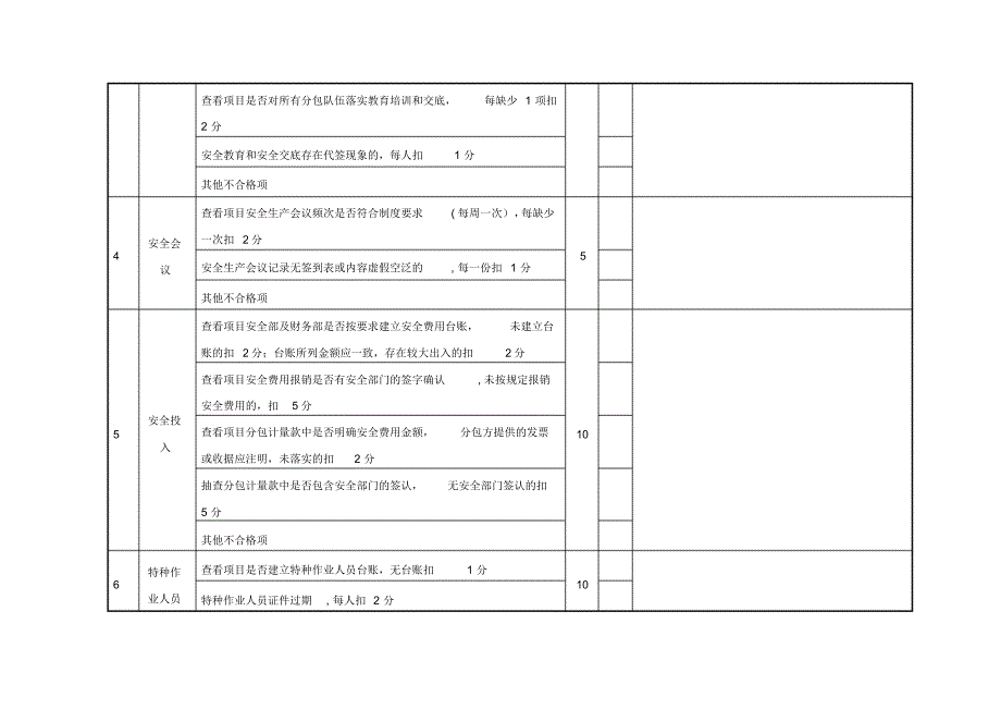 建筑施工安全内业检查表规_第3页