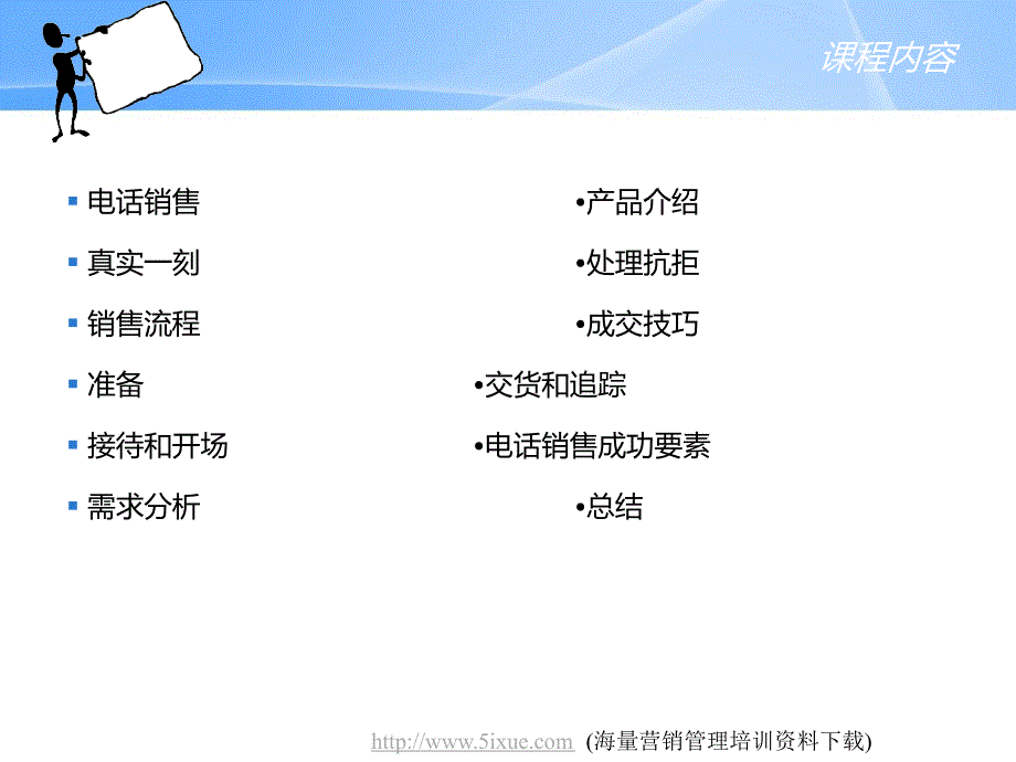 电话销售技巧与话术培训课程_第3页