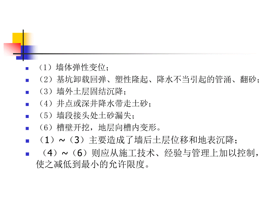 PPT地下工程施工环境影响与保护PPT87工程综合_第3页