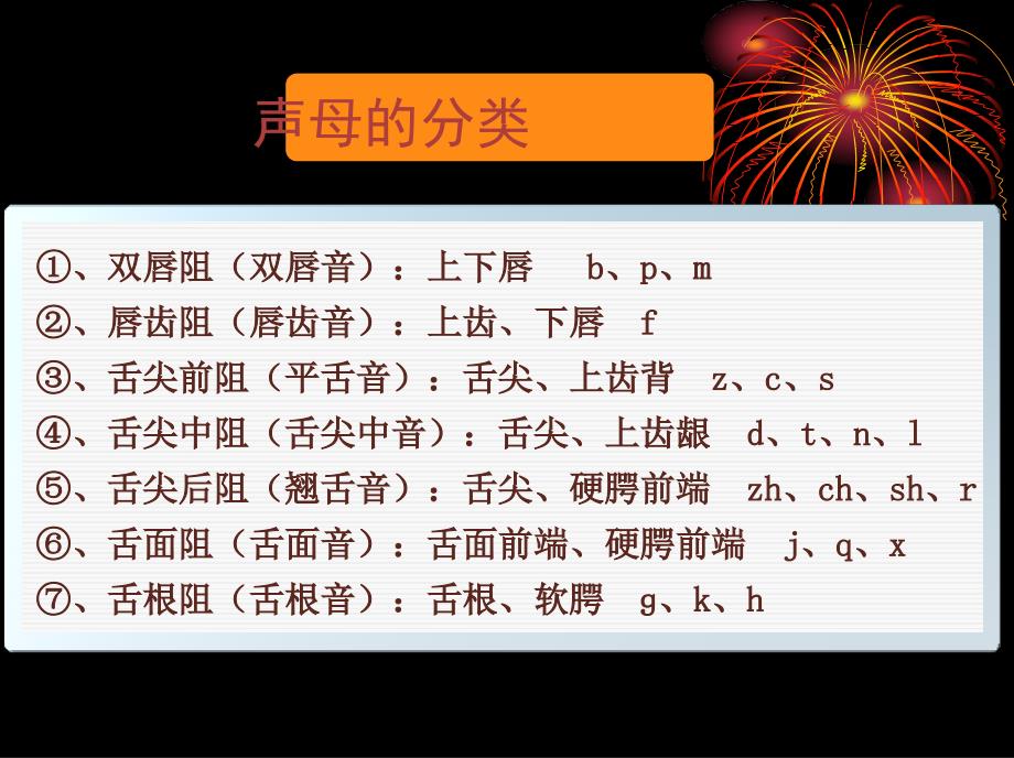 声母训练 《普通话口语》教改课程训练 教学课件_第3页