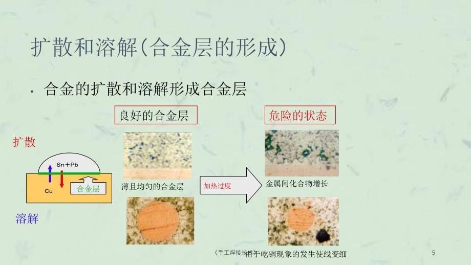 手工焊接技术课件_第5页