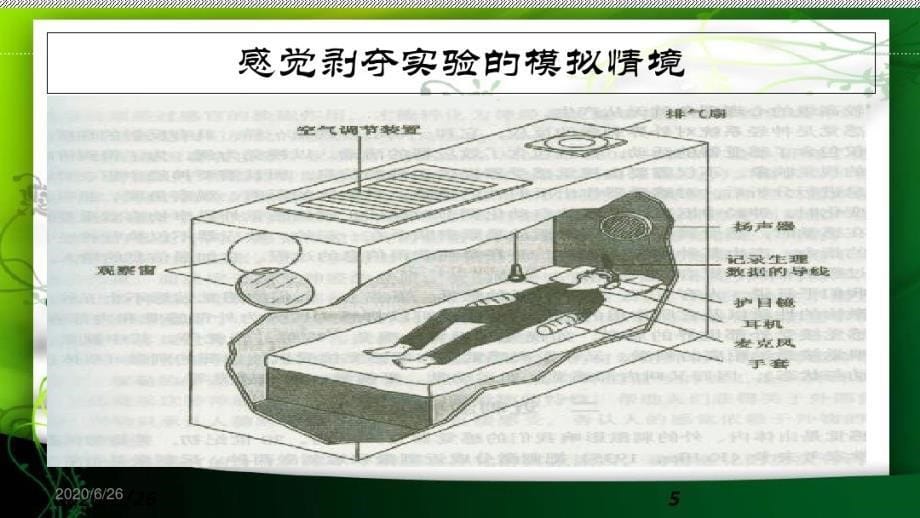 第二讲消费者的认知过程(一)汇总12233_第5页