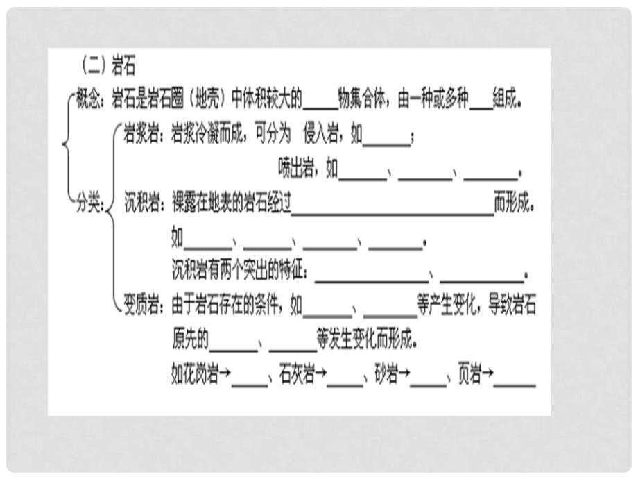 湖南省衡阳市八中高中地理 第一章 宇宙中的地球 2.1地壳物质的组成和物质循环课件 湘教版必修1_第4页