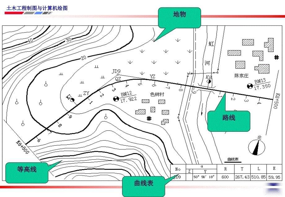 5道路施工图十一月收集整理ppt课件_第5页