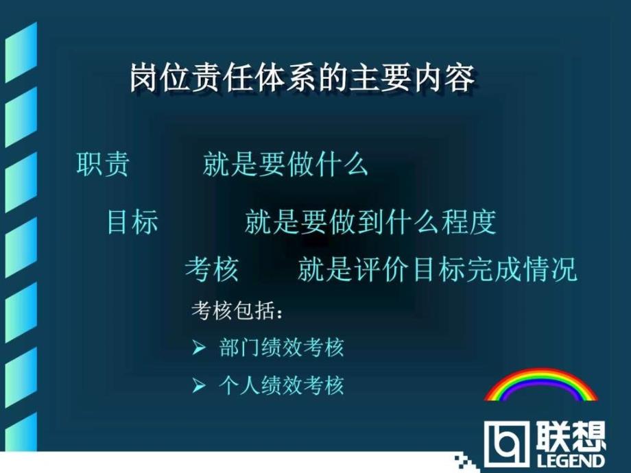 联想公司岗位责任体系.ppt_第4页