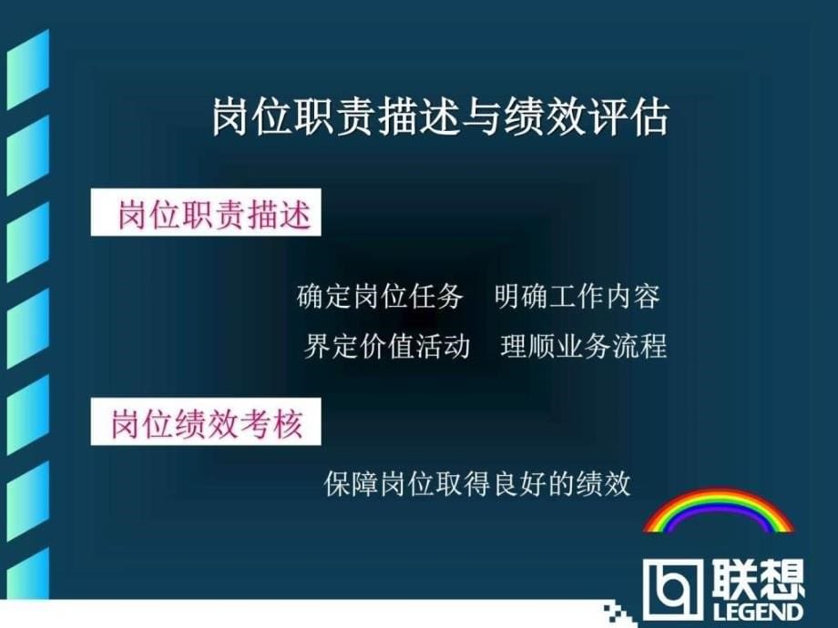 联想公司岗位责任体系.ppt_第5页